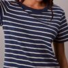 Mini-vestido T-shirt Monogram Mini-vestido T-shirt Monogram